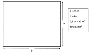 how to work out how many tiles i need