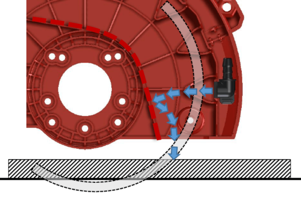 Le C3 System est configuré en usine pour optimiser le refroidissement.