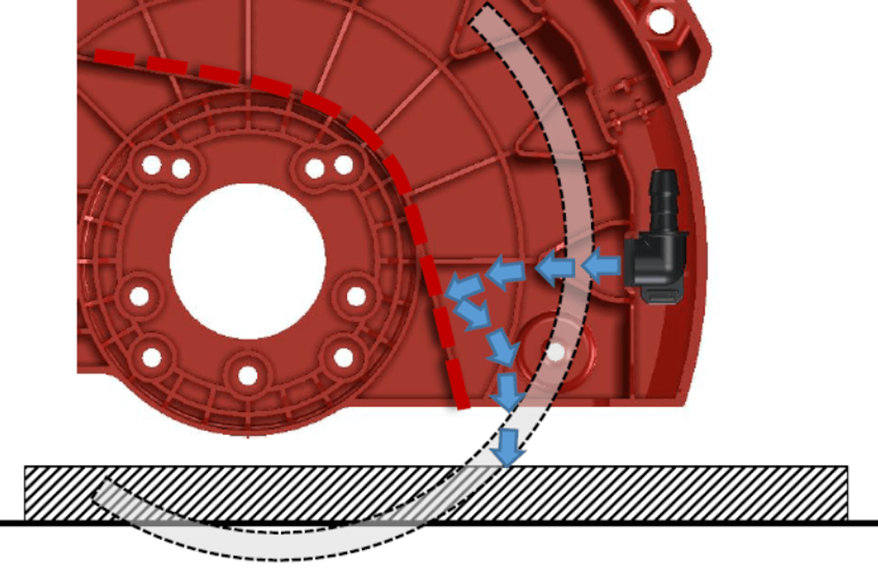 The C3 System comes configured from factory to optimize cooling.