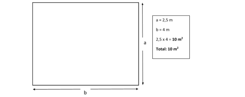 Cómo calcular la cantidad de baldosas por metro cuadrado – RUBI Blog ES