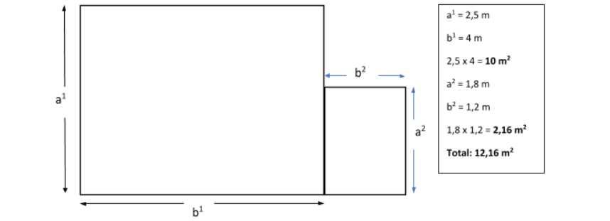 ¿Cómo calculo los metros cuadrados que tiene mi parcela con estas medidas?