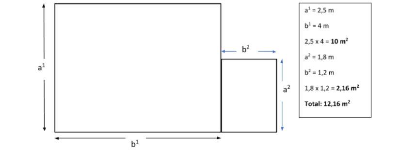 Calcul m2 de carrelage. Identifier les surfaces de carrelage pour des projets complexes