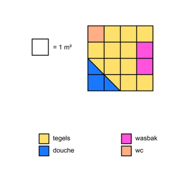 Tegels leggen - berekenen hoeveel tegels je nodig hebt. 